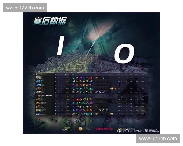 探索Dota2中生命机制的深度解析与策略应用